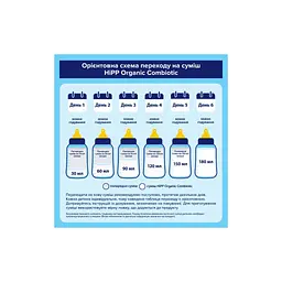 Дитяча суміш HiPP молочна Organic Combiotic 3 з пробіотиками L.fermentum, пребіотиками GOS, Метафоліном для дітей (9062300138785)