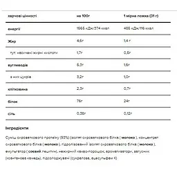 Сироватковий протеїн Optimum Nutrition Gold Standart 100% Шоколад із фундуком 2.270 кг - мініатюра 2
