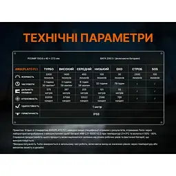 Ліхтар ручний Fenix C7 V.2.0 - мініатюра 22