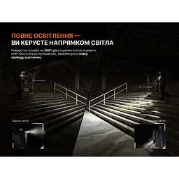 Ліхтар ручний Fenix SW06R, чорний - мініатюра 21