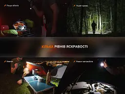 Ліхтар ручний Fenix LD30R - мініатюра 11