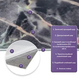Самоклеюча стінова PET плитка 600х300х2мм SW-00002648 - мініатюра 2