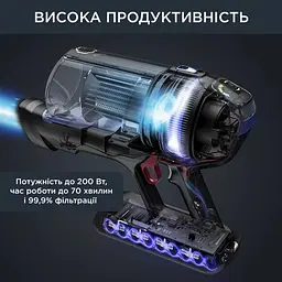 Акумуляторний пилосос Rowenta XForce Flex 14.60 Auto Aqua RH99C0WO - мініатюра 4