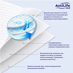 Пелюшки гігієнічні Actilife Med Super поглинаючі 60х90 см 30 шт. - мініатюра 4
