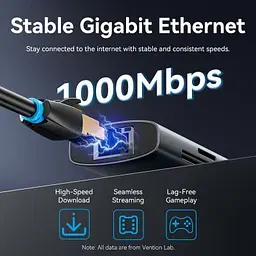 Концентратор Vention USB-C 7-in-1 USB-C PD + USB 3.2 + USB 3.0 + USB 2.0 + RJ45 + SD/TF + HDMI 0.15m (TGUHB) - мініатюра 6