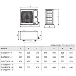 Кондиціонер Gree GU50PS/A1-K/GU50W/A1-K U-Match - мініатюра 7