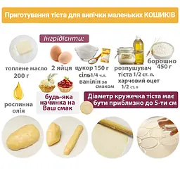 Форма для випічки кошиків і тарталеток (7 кошиків), Ласунка 81913 - мініатюра 4