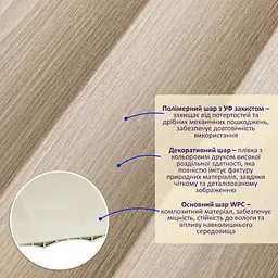 Рейка декоративна Sticker Wall WPC стінова 205х14х2900мм SW-00003019 - мініатюра 2