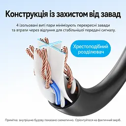 Мережевий кабель Ethernet Vention 8 м патч-корд Cat 6 1000 Мбіт/с штекери RJ45 8P8C на обох кінцях UTP неекранована кручена пара жили CCA з алюмінію з мідним покриттям чорний (IBEBK) - мініатюра 10