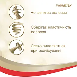Мус для волосся Wellaflex Для гарячого укладання Сильної фіксації, 200 мл - мініатюра 6