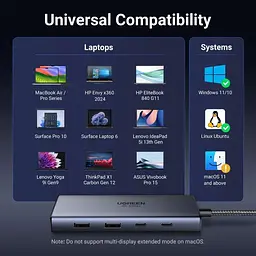 Док-станція USB3.2 Type-C -> HDMIx2 4K60Гц/2xUSB-A 3.2/2xUSB-C 3.2 10Гбіт/с/ PD 100Вт,сірий CM498 - мініатюра 4