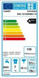 Пральна машина Candy RO41274DWME/1-S 7кг/1200/A+++/Wi-Fi + Bluetooth/Пар/інвертор/45см/Дисплей (RO41274DWME/1-S) - мініатюра 3