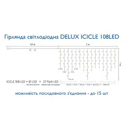 Гірлянда Delux ICICLE 108LED 2x1 м Жовтий flash Білий/Чорний IP44 (90015178) - мініатюра 4
