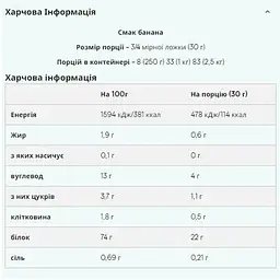 Протеїн Myprotein Vegan Blend Banana 2500 г - мініатюра 2