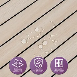 Покриття вінілове самоклеюче 3D рейки Sticker Wall600х600х2.8мм Ясен кремовий SW-00002199 - мініатюра 4