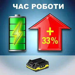 Акумулятор для інструментів Trotec 20V 2 Ah Flexpower (6200000303) - мініатюра 4