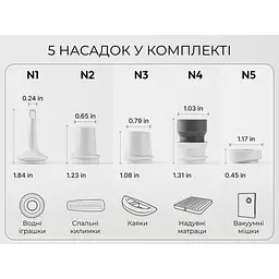 Насос-ліхтар кемпінговий Flextail Tiny Pump 3X, білий - мініатюра 12
