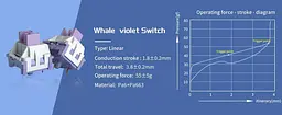Клавіатура MageGee SKY 81 RGB Violet Switch (6971969727939) Violet (G-000003955) - мініатюра 4