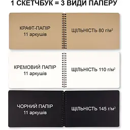 Скетчбук Santi Dual 33 аркуші (743281) - мініатюра 5