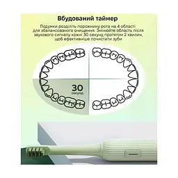 Електрична зубна щітка Xiaomi Mint5 Sonik Green (MINT5-G) - мініатюра 4