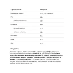 Allnutrition (Fitking Delicious cookie) — 128 г, подвійний шоколад - мініатюра 2