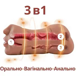 Мастурбатор I’MCUM Oral Queen 3in1 з язичком та зубками Тілесний (IM-KMQ206) - мініатюра 5