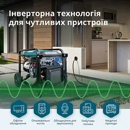 Konner & Sohnen Генератор газобензиновий інверторний KS 6500iEG, LPG 230В, 6.0/6.5кВт, електростартер, 46кг - мініатюра 3