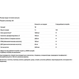 Масло криля Jarrow Formulas Krill Oil 1200 мг 60 капсул (JRW-16027) - мініатюра 3
