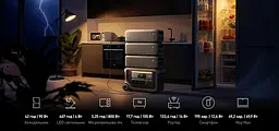 Зарядна станція Anker SOLIX F3000 - мініатюра 8
