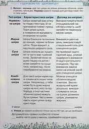 Здоров'я, Безпека та Добробут 6 клас. Зошит-практикум - мініатюра 5