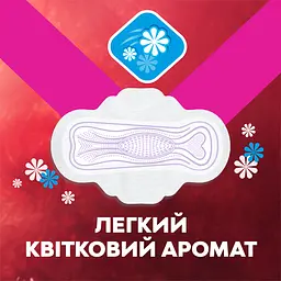 Прокладки гігієнічні Libresse Ultra Deo 10 шт. (5237) - мініатюра 10