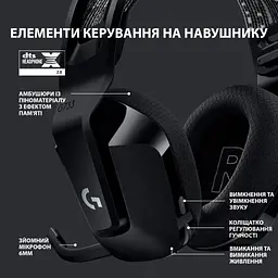 Навушники Logitech G733 Lightspeed Wireless RGB Gaming Headset Black (981-000864) - мініатюра 5