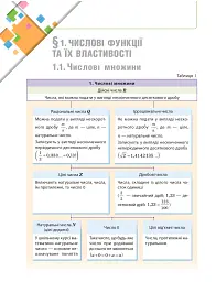 Математика (алгебра і початки аналізу та геометрія). Рівень стандарту. Підручник. 10 клас - мініатюра 9