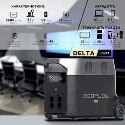Зарядна станція EcoFlow DELTA Pro (DELTAPro-EU) - мініатюра 8