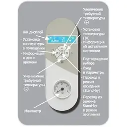 Електричний котел Mora Top EK 24K Comfort - мініатюра 5