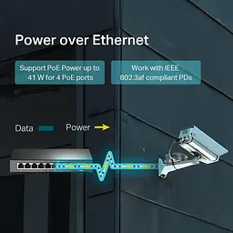 Комутатор TP-Link TL-SF1008LP (TL-SF1008LP) - мініатюра 3