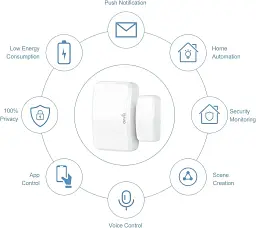 Onvis Датчик дверей/вікон Apple HomeKit Бездротовий - мініатюра 2