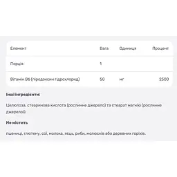 Вітамін В6 піридоксин Now Foods 50 мг 100 таблеток - мініатюра 3