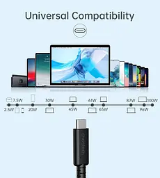 Кабель USB 4.0 Thunderbolt Type-C M-M, 0,8 м, Gen 3 100W 40Gbps 8K@60Hz Choetech - мініатюра 6