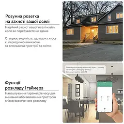 Розумна Wi-Fi розетка Smart Socket Tuya / Smart Life 20 А - мініатюра 8