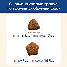 Сухий корм для собак великих порід Dog Chow Large Breed Adult 2+, з індичкою, 14 кг - мініатюра 6