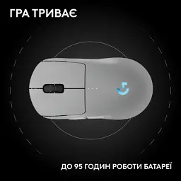 Мишка Logitech G Pro 2 Lightspeed Wireless White (910-007302) - мініатюра 12