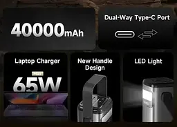 Зовнішній акумулятор - портативне зарядне Romoss PMT40 65W 40000mAh - мініатюра 6