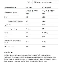 Протеїн Allnutrition Whey Protein Chocolate Peanut Butter 900 г - мініатюра 2