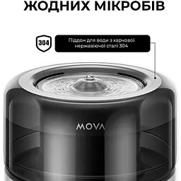 Розумна поїлка-фонтанчик для тварин MOVA WF20 Pro - мініатюра 2