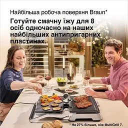 Електрогриль притискний Braun MultiGrill 9 CG 9047 - мініатюра 8