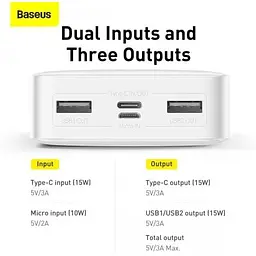 Зовнішній акумулятор Baseus Bipow Digital Display 20000mAh 15w (PPDML-J01) чорний - мініатюра 3