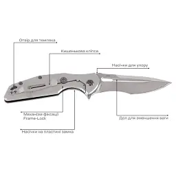Ніж Skif Defender II SW Black - мініатюра 8