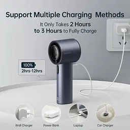Вентилятор Jisulife Handheld Fan Pro1 Grey - мініатюра 10