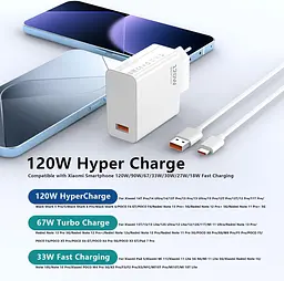 Швидкий зарядний пристрій USB-C 120 Вт для Xiaomi, Redmi та POCO - мініатюра 7